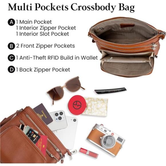 Genuine Leather Crossbody Bag for Women Anti Theft RFID Purse Shoulder Handbag - Picture 4 of 7